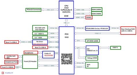 PC SCHEMATIC Automation 40
